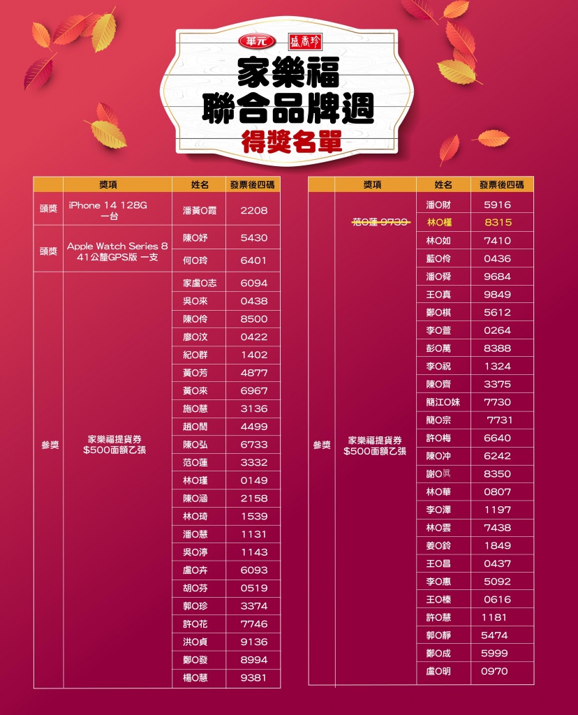 品牌月-得獎-012023-01.jpg (212 KB)